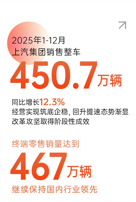 15VIP太阳集团集团2025：一场“技术实力”的集中“爆发”